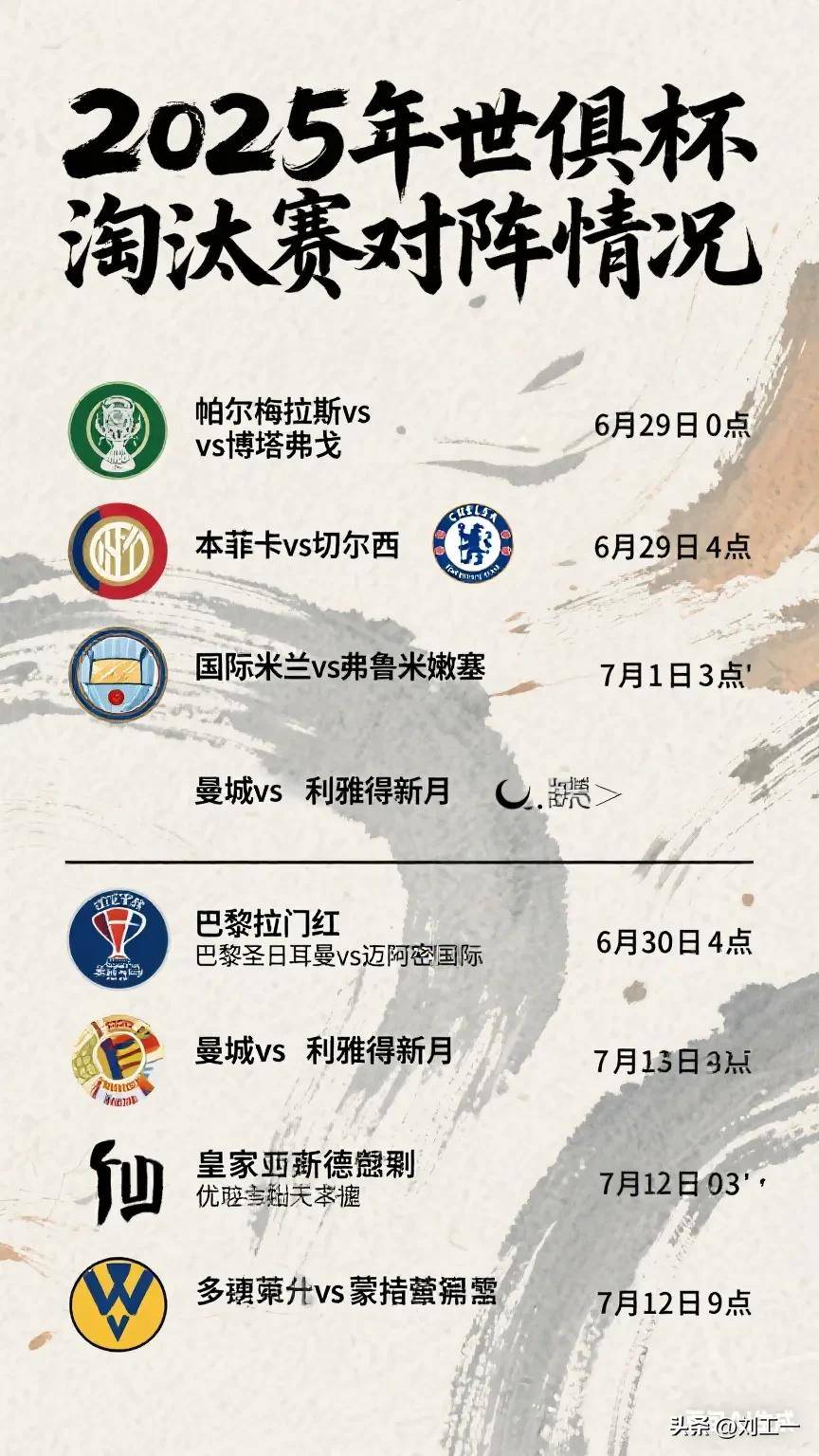 2025世俱杯：曼联赛前焦点揭秘